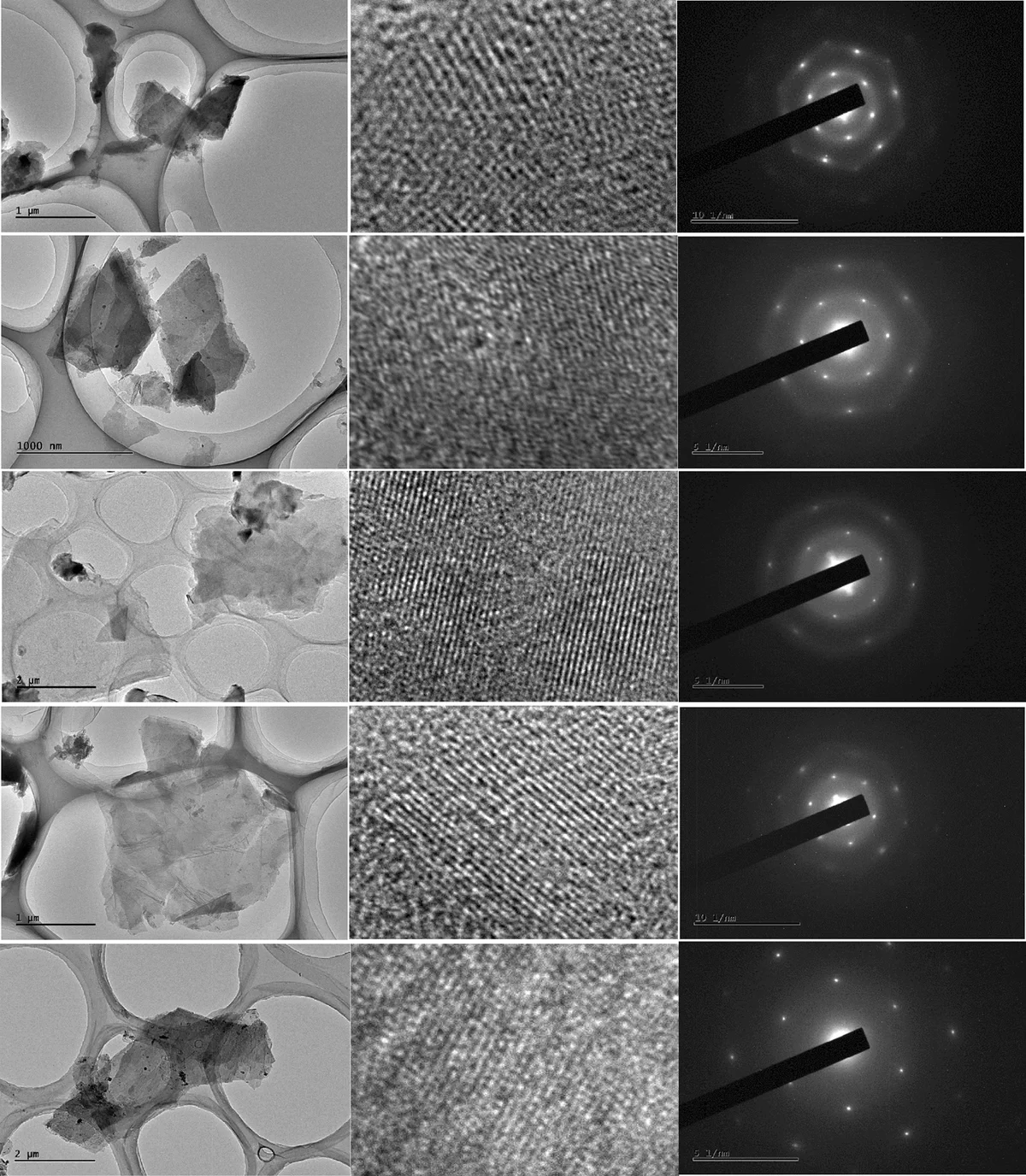 [Nature Comm] Tianjin University Synthesizes 2D Gersiloxenes for Photocatalytic H₂ Evolution and CO₂ Reduction, Powered by MatMeas MRVS-1002