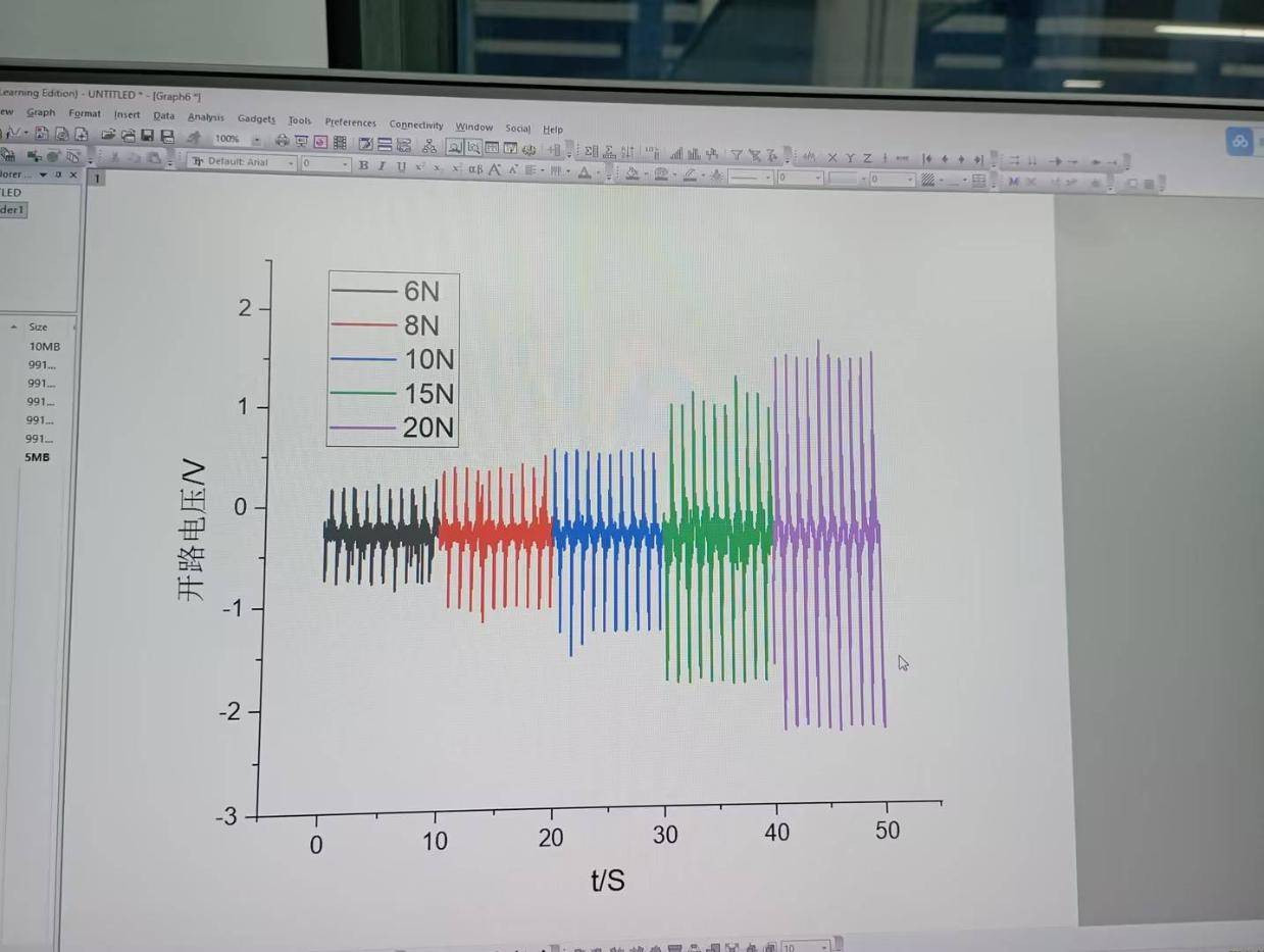 Open Circuit Voltage Cyclic Force Testing