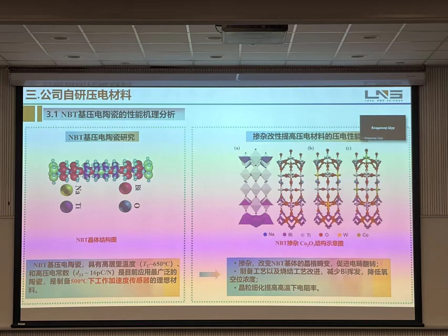 NBT-based Piezoelectric Ceramics