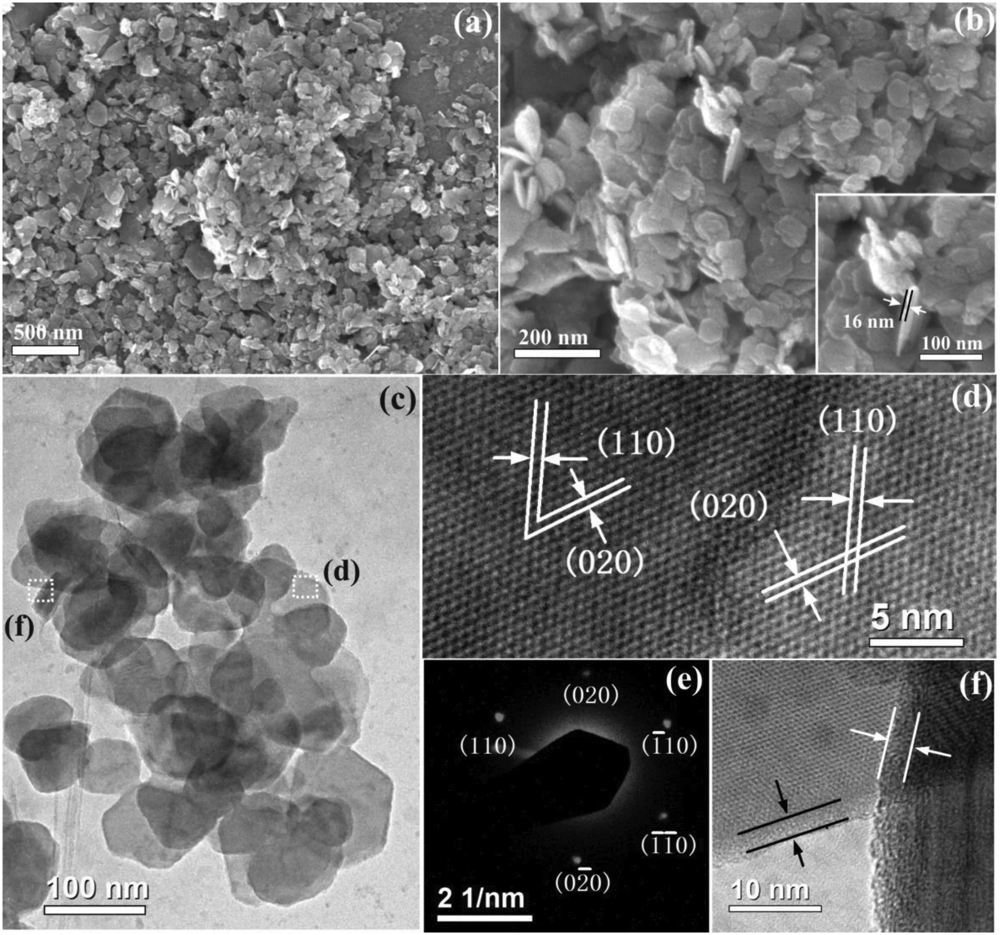 CoNiPS3 Nanosheets synthesized by Matmeas MRVS-1002 Vacuum Sealer